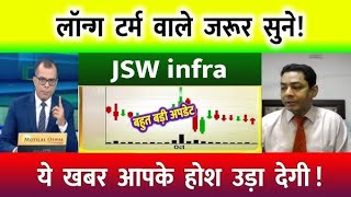 JSW Infrastructure share latest news,jsw infra share analysis,jsw infra share news today,target