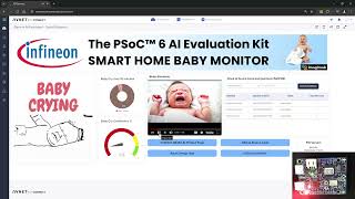 PSoC6 AI Sound Classification Demo