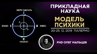 Модель психики человека. Часть 5 | Олег Мальцев