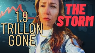 1.93 Trillion Wiped Out IN US MARKET