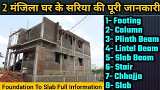 Steel bar details of 2 storey house from Footing to slab | 2 मंजिला के घर की सरिया की पूरी जानकारी