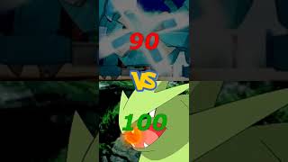 Metagross Vs Tyranitar | Pokémon Stats Duel | #shorts