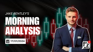 Daily Forex Market Analysis - 17/01/2024