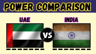 UAE vs India Power Comparison 2024