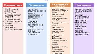 Тема 9  Экономическая теория 2020