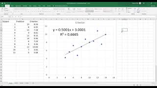 Chapter 3, Scatterplots Continued (Feb 8., 2021)