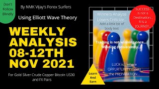 Weekly Analysis For Gold Silver Copper Crude US 30 SP500 And FX Pairs For 08-12th Nov 2021 Using EW