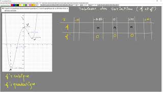 98 Tracer le graphique de la derivee et la derivee seconde a partir du graphique d'une quartique par