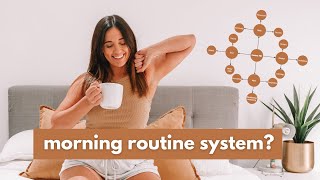 a morning routine i can *finally* stick to