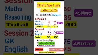 SSC MTS 30 September All Shift Question | ssc mts 30 september 1st,2nd& 3rd shift exam analysis 2024