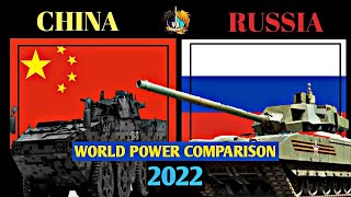 CHINA VS RUSSIA World Power Comparison 2022