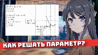 Как решать Параметр? ЕГЭ №18 для Чайников, Урок 2