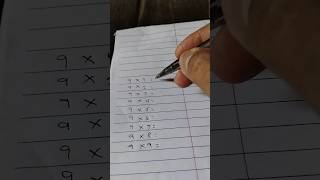 kaalaman #shorts #youtubeshorts #trending #amazing #satisfying #viral #fyp #math