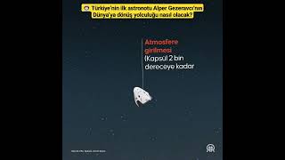 👨🏻‍🚀 Türkiye’nin ilk astronotu Alper Gezeravcı’nın Dünya’ya dönüş yolculuğu nasıl olacak?