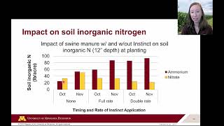 Nitrification Inhibitors and Manure