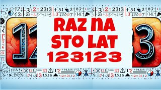 Data Raz Na Sto Lat 12-31-23