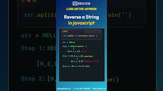 Reverse a String in JavaScript!#javascript #js #coding #html #css #programminglanguage #webdev #ai