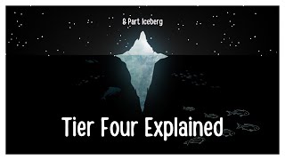 Unsolved Serial K*llings and Mass M*rders Iceberg | Tier Four Explained