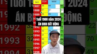 Tuổi 1988 năm 2024 ÁN BINH BẤT ĐỘNG