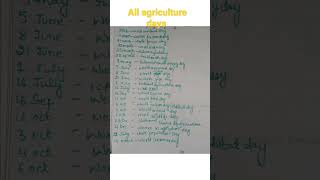 ccshau.hisar bsc agri 4 yr 6yr all agriculture days list new video 👇