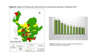 COVE Departamental sustancias quimicas, vacunacion covid 19