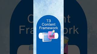 T3 Content Framework