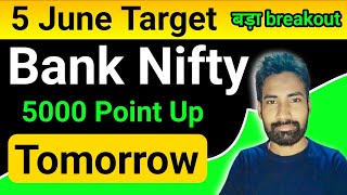 Nifty Bank का Market Recover होगा कल! 5 June target nifty Bank analysis