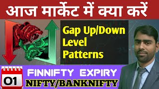 Finnifty Expiry Special | Finnifty Analysis for 01 October 2024 Tuesday | Nifty Banknifty