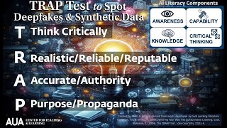 TRAP Test to Avoid Deepfakes and Deception