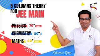 5 Columns Theory For JEE Main-2024( 200+ Marks Guaranteed)