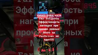 во всём виновато обучение FarDriver 72680a....НЕ ЕДЕТ!!!