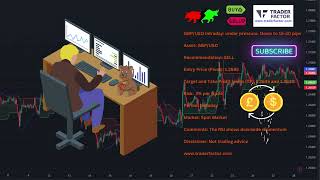 GBP/USD Intraday: under pressure. Down to 15-30 pips