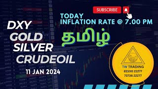 Gold Today Strategy 11 Jan 24| XAUUSD Analysis 🔥|💸 DXY | Crude oil | TW Trading | Inflation Rate