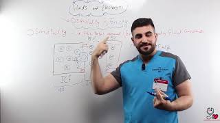 9-Osmolality And Tonicity 1 1