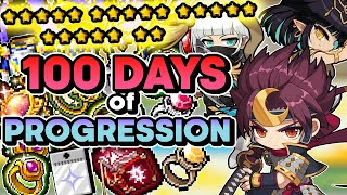 100 Days of Progression in Maplestory Reboot 2023