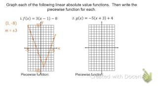 Graphing Absolute Value Functions