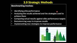 3.9 25 Being Innovative - Benchmarking