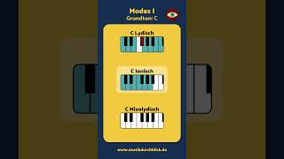 Kirchentonleitern mit Dur-Terz - Modes/Modi Lydisch, Ionisch, Mixolydisch #klavier  #piano