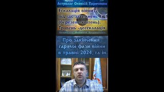 Ескалація війни під час затемнень, деескалація після (з середини квітня)