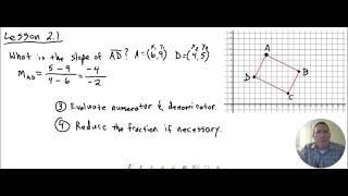 Lesson 2.1 - Slope of Line Segments of a Geometric Shape