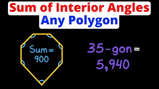 Sum of the Interior Angles of Any Polygon | Geometry | Eat Pi