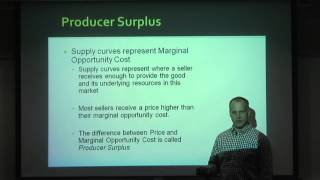 NEIU ECON Lecture Series 7 (Part 1): Consumer and Producer Surplus