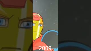 evolution of captain Marvel #shorts #evolution