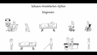 Schwere-Krankheiten-Option: Berufsunfähigkeitsversicherung & Vitalschutz | Swiss Life Deutschland