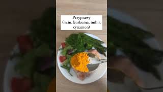 Dieta Przeciwzapalna: Klucz do Sukcesu w Fizjoterapii! 🥗