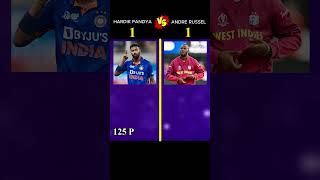 hardik pandya vs andre russel.#youtubeshorts