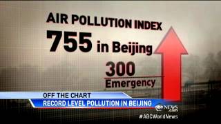 Beijing Air Pollution Forces 20 Million People Indoors  Video - ABC News