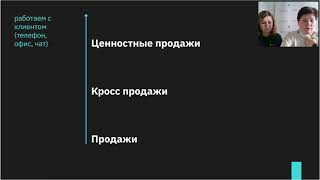 5 ключевых потребностей, которые ведут в МейТан