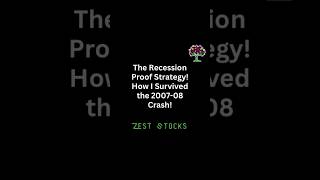 How I Lost All My Stock Market Gains But Still Came Out- #StockmarketIndia  #FinancialEducation