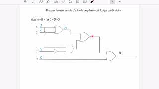 [Bases Num] Propager les valeurs d'entrée sur les fils le long d'un circuit logique combinatoire